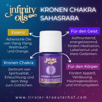 Chakra &Ouml;l - Kronen Chakra