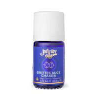 Chakra &Ouml;l - Drittes Auge Chakra