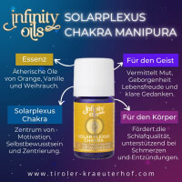 Chakra &Ouml;l - Solarplexus Chakra