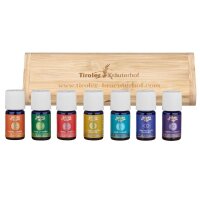Chakraserie - Infinty Oils - Set