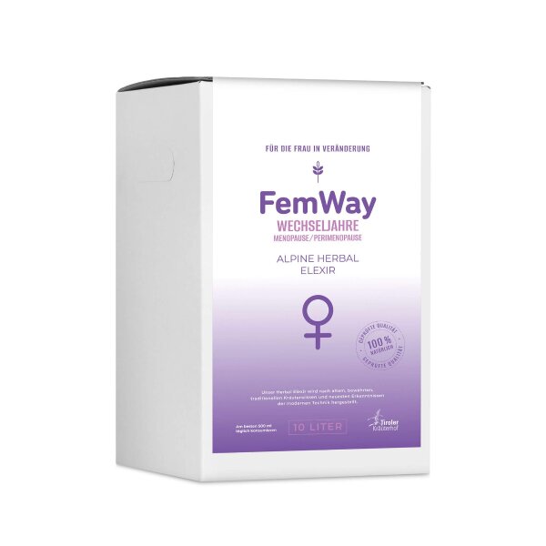 Wechseljahre, Menopause, Perimenopause - Kur